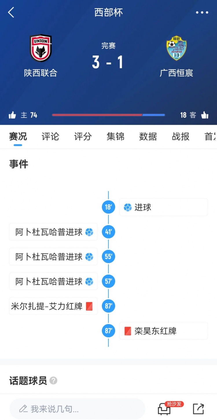 陜西聯(lián)合3-1擊敗廣西恒宸，三戰(zhàn)全勝奪得首屆西部杯冠軍